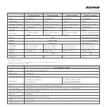 Preview for 21 page of K-array Azimut Series User Manual