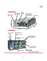 Предварительный просмотр 9 страницы K-array KA10 User Manual