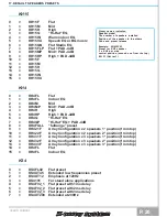 Предварительный просмотр 21 страницы K-array KH15 User Manual