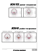 Предварительный просмотр 26 страницы K-array KH15 User Manual