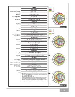 Предварительный просмотр 27 страницы K-array KH4 User Manual