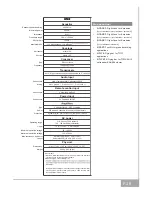 Предварительный просмотр 29 страницы K-array KH4 User Manual