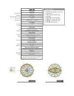 Предварительный просмотр 2 страницы K-array KK 200 Datasheet