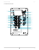 Preview for 17 page of K-array KMT218 User Manual