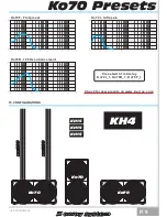 Предварительный просмотр 10 страницы K-array Ko70 User Manual