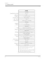 Preview for 20 page of K-array Python KP52 User Manual