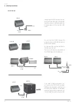 Preview for 11 page of K-array Redline KF12P User Manual