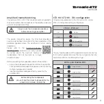 Preview for 9 page of K-array Tornado-KT2 User Manual