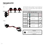 Preview for 10 page of K-array Tornado-KT2 User Manual