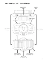 Preview for 3 page of K-Circle Base Module Instruction Manual