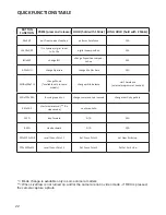 Предварительный просмотр 22 страницы K-Circle Base Module Instruction Manual