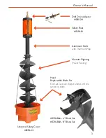 Предварительный просмотр 3 страницы K-Drill IDRL24 Owner'S Manual