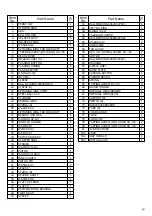 Preview for 13 page of K-EIKO EDH620VRES Operator'S Manual