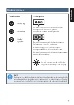 Предварительный просмотр 9 страницы K-FEE Java Capsule System Square ID2 Original Operating Manual