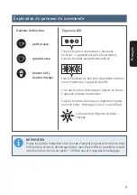 Предварительный просмотр 39 страницы K-FEE Java Capsule System Square ID2 Original Operating Manual