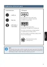 Предварительный просмотр 99 страницы K-FEE Java Capsule System Square ID2 Original Operating Manual