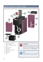 Preview for 36 page of K-FEE SQUARE Operating Manual