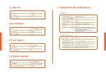 Preview for 4 page of K-GATE SG90 Instruction Manual