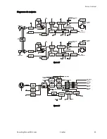 Предварительный просмотр 92 страницы K+H KPA 2220 Operating Manual