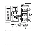 Предварительный просмотр 8 страницы K+H O 500 C Installation And Operation Manual