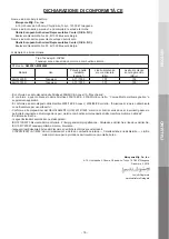 Предварительный просмотр 19 страницы K-JAPAN KJHTL600B Operator'S Manual