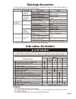 Preview for 25 page of K-JAPAN KJRH300 Operator'S Manual