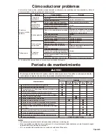 Preview for 37 page of K-JAPAN KJRH300 Operator'S Manual