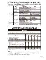 Preview for 49 page of K-JAPAN KJRH300 Operator'S Manual