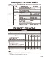 Предварительный просмотр 73 страницы K-JAPAN KJRH300 Operator'S Manual