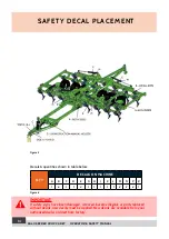 Preview for 14 page of K-Line CROP CADET SG60T Operating & Safety Manual