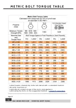 Preview for 36 page of K-Line CROP CADET SG60T Operating & Safety Manual