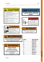 Предварительный просмотр 11 страницы K-Line CropCommander Operators Safety Manual