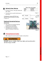 Предварительный просмотр 15 страницы K-Line CropCommander Operators Safety Manual