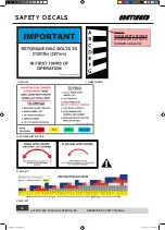 Предварительный просмотр 16 страницы K-Line Speedtiller 2945 Operators Safety Manual