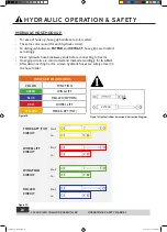 Предварительный просмотр 20 страницы K-Line Speedtiller 2945 Operators Safety Manual