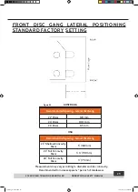 Предварительный просмотр 29 страницы K-Line Speedtiller 2945 Operators Safety Manual