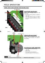 Предварительный просмотр 30 страницы K-Line Speedtiller 2945 Operators Safety Manual