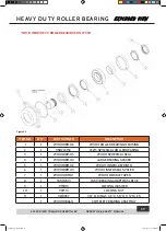 Предварительный просмотр 39 страницы K-Line Speedtiller 2945 Operators Safety Manual