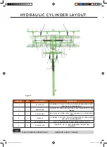 Preview for 46 page of K-Line SPEEDTILLER Powerflex 2962P Operators Safety Manual