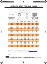 Preview for 48 page of K-Line SPEEDTILLER Powerflex 2962P Operators Safety Manual