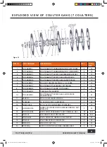 Предварительный просмотр 31 страницы K-Line TRASHCUTTER 2740T Operators Safety Manual