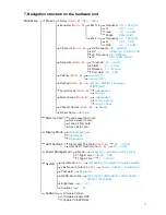 Предварительный просмотр 7 страницы K.M.E. DA 230 User Manual