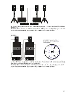 Предварительный просмотр 17 страницы K.M.E. DA 230 User Manual