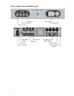 Preview for 4 page of K.M.E. DA 428 User Manual