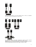 Preview for 17 page of K.M.E. DA 428 User Manual