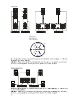 Preview for 18 page of K.M.E. DA 428 User Manual