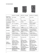 Предварительный просмотр 6 страницы K.M.E. SD 8 User Manual