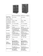 Предварительный просмотр 7 страницы K.M.E. SD 8 User Manual