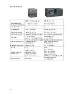 Предварительный просмотр 12 страницы K.M.E. SD 8 User Manual