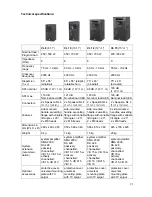 Предварительный просмотр 23 страницы K.M.E. SD 8 User Manual